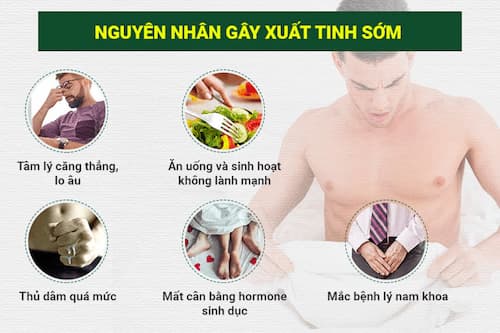 nguyên nhân gây xuất tinh sớm