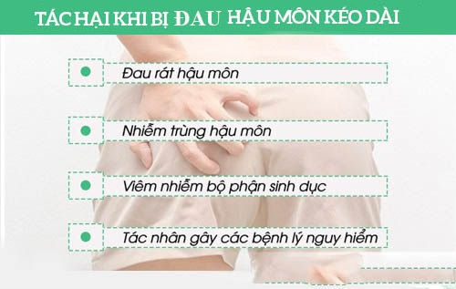 Tác hại khi bị đau hậu môn kéo dài