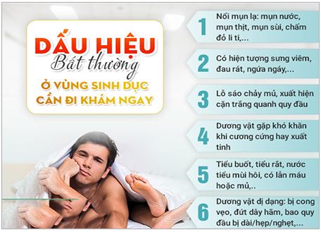 CÁC TRIỆU CHỨNG CỦA BỆNH SINH DỤC NAM