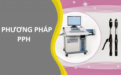 Phương pháp PPH