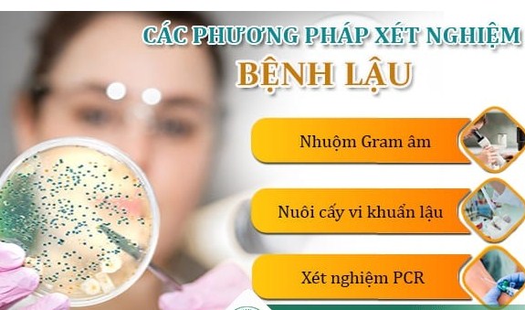 KHÁM BỆNH LẬU NAM & NỮ GIỚI