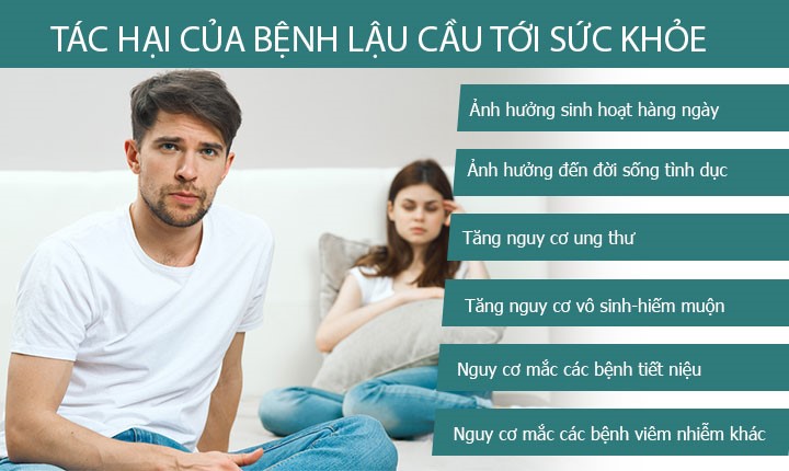 TÁC HẠI CỦA BỆNH LẬU Ở NỮ GIỚI