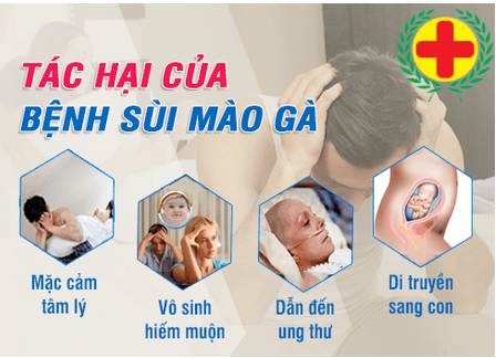 Tác hại sùi mào gà