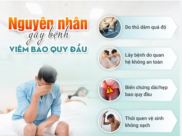 Điểm danh nguyên nhân nấm bao quy đầu nam giới cần chú ý